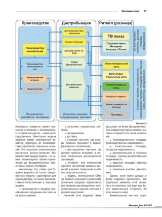 Экономика кино     17




                                                                                                  Рисунок 2
Некоторые элементы имеют кос              логистика, упаковочные опе     указывает на более фундаменталь
венное отношение к кинопроцессу,    рации;                               ные инфраструктурные модели, ко
в то время как другие самое непо         складирование;                  торые опираются на такие понятия,
средственное. Некоторые модели           доставка;                       как:
прибыли имеют комплексный ха              стоковая торговля, где вало           производственные площади,
рактер, образуясь из взаимодей      вая прибыль возникает в момент       производственная недвижимость;
ствия нескольких локальных моде     физического потребления;                     логистические площади,
лей. Это позволяет реализовывать          дистанционная торговля, где    складская недвижимость;
различные бизнес синергии. Мы       валовая прибыль возникает в мо             развлекательные и торговые
рассмотрим каждую модель от са      мент совершения дистанционной        площади, торгово развлекательная
мых элементарных бизнес прило       транзакции;                          недвижимость;
жений до фундаментальных мас              Интернет или электронная             офисные площади, офисная
штабных бизнес платформ.            торговля, где валовая прибыль воз    недвижимость;
    Анализируя эту схему (рис.2),   никает в момент совершения заказа          земельные участки, девелоп
можно выделить не только поверх     или загрузки контента;               мент.
ностные модели, характерные для           модель, используемая СМИ,          Однако, если пойти дальше и
киноиндустрии, но также производ    где прибыль возникает в результате   более подробно рассмотреть, как
ственно логистические и торговые    розничной продажи подписчикам        отдельные элементы этой схемы,
модели:                             или продажи рекламодателям ком       так и их комплекс, нас ждут еще бо
      производство и продажа про    муникационных каналов контакта с     лее удивительные открытия. Об
изведенной продукции или прав на    целевой аудиторией.                  этом немного ниже.
ее использование;                       Наличие этих моделей также           Внимательный читатель спро


                                                                                            Менеджер Кино №3’2007
                                                                                                    •
 