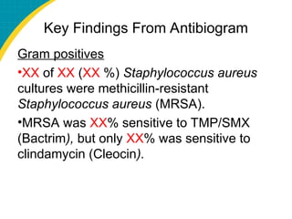 Key Findings From Antibiogram
Gram positives
•XX of XX (XX %) Staphylococcus aureus
cultures were methicillin-resistant
Staphylococcus aureus (MRSA).
•MRSA was XX% sensitive to TMP/SMX
(Bactrim), but only XX% was sensitive to
clindamycin (Cleocin).
 