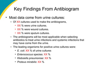 Key Findings From Antibiogram
• Most data come from urine cultures:
– Of XX cultures used to make the antibiograms,
• XX % were urine cultures.
• XX % were wound cultures.
• XX % were sputum cultures.
– The antibiograms will be most applicable when selecting
antibiotics to treat urine infections and systemic infections that
may have come from the urine.
– The leading organisms for positive urine cultures were:
• E. coli: XX % of urine cultures
• Enterococcus species: XX %
• Klebsiella pneumoniae: XX %
• Proteus mirabilis: XX %
 