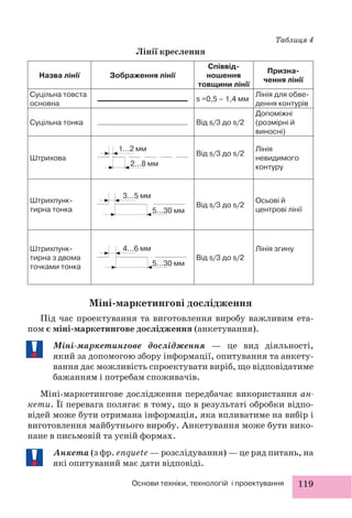 119Основи техніки, технологій і проектування
Назва лінії Зображення лінії
Співвід-
ношення
товщини лінії
Призна-
чення лінії
Суцільна товста
основна
s =0,5 – 1,4 мм
Лінія для обве-
дення контурів
Суцільна тонка Від s/3 до s/2
Допоміжні
(розмірні й
виносні)
Штрихова
2...8 мм
1...2 мм
Від s/3 до s/2
Лінія
невидимого
контуру
Штрихпунк-
тирна тонка 5...30 мм
3...5 мм
Від s/3 до s/2
Осьові й
центрові лінії
Штрихпунк-
тирна з двома
точками тонка 5...30 мм
4...6 мм
Від s/3 до s/2
Лінія згину
Таблиця 4
Лінії креслення
Міні-маркетингові дослідження
Під час проектування та виготовлення виробу важливим ета-
пом є міні-маркетингове дослідження (анкетування).
Міні-маркетингове дослідження — це вид діяльності,
який за допомогою збору інформації, опитування та анкету-
вання дає можливість спроектувати виріб, що відповідатиме
бажанням і потребам споживачів.
Міні-маркетингове дослідження передбачає використання ан-
кети. Її перевага полягає в тому, що в результаті обробки відпо-
відей може бути отримана інформація, яка впливатиме на вибір і
виготовлення майбутнього виробу. Анкетування може бути вико-
нане в письмовій та усній формах.
Анкета (з фр. enquete — розслідування) — це ряд питань, на
які опитуваний має дати відповіді.
 