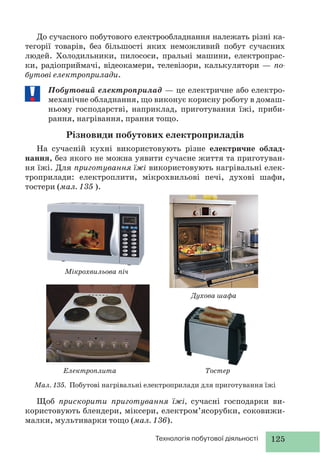 125Технологія побутової діяльності
До сучасного побутового електрообладнання належать різні ка-
тегорії товарів, без більшості яких неможливий побут сучасних
людей. Холодильники, пилососи, пральні машини, електропрас-
ки, радіоприймачі, відеокамери, телевізори, калькулятори — по-
бутові електроприлади.
Побутовий електроприлад — це електричне або електро-
механічне обладнання, що виконує корисну роботу в домаш-
ньому господарстві, наприклад, приготування їжі, приби-
рання, нагрівання, прання тощо.
Різновиди побутових електроприладів
На сучасній кухні використовують різне електричне облад-
нання, без якого не можна уявити сучасне життя та приготуван-
ня їжі. Для приготування їжі використовують нагрівальні елек-
троприлади: електроплити, мікрохвильові печі, духові шафи,
тостери (мал. 135 ).
Мал. 135. Побутові нагрівальні електроприлади для приготування їжі
Щоб прискорити приготування їжі, сучасні господарки ви-
користовують блендери, міксери, електром’ясорубки, соковижи-
малки, мультиварки тощо (мал. 136).
Духова шафа
Мікрохвильова піч
ТостерЕлектроплита
 