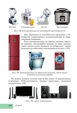126 Розділ 4
Для зберігання та охолодження продуктів у гос-
подарстві користуються холодильниками й моро-
зильними камерами.
Такі електроприлади, як праска, пилосос, праль-
на машина, посудомийна машина та інші, допома-
гають якісно вести домашнє господарство і також
належать до побутових електроприладів (мал. 137).
Мал. 137. Електроприлади для зберігання продуктів, миття посуду
та прання текстильних виробів
Мал. 138. Аудіо- й відеотехніка
Мал. 136. Електроприлади для прискорення приготування їжі
Не можна уявити сучасне життя без аудіо- й відеотехніки:
телевізора, DVD-програвача, ігрових приставок, музичних
центрів (мал. 138).
Блендер Соковижималка Міксер Мультиварка
 