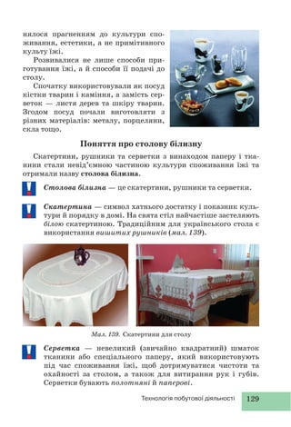 129Технологія побутової діяльності
Серветка — невеликий (звичайно квадратний) шматок
тканини або спеціального паперу, який використовують
під час споживання їжі, щоб дотримуватися чистоти та
охайності за столом, а також для витирання рук і губів.
Серветки бувають полотняні й паперові.
Поняття про столову білизну
Скатертини, рушники та серветки з винаходом паперу і тка-
нини стали невід’ємною частиною культури споживання їжі та
отримали назву столова білизна.
Столова білизна — це скатертини, рушники та серветки.
Скатертина — символ хатнього достатку і показник куль-
тури й порядку в домі. На свята стіл найчастіше застеляють
білою скатертиною. Традиційним для українського стола є
використання вишитих рушників (мал. 139).
Мал. 139. Скатертини для столу
нялося прагненням до культури спо-
живання, естетики, а не примітивного
культу їжі.
Розвивалися не лише способи при-
готування їжі, а й способи її подачі до
столу.
Спочатку використовували як посуд
кістки тварин і каміння, а замість сер-
веток — листя дерев та шкіру тварин.
Згодом посуд почали виготовляти з
різних матеріалів: металу, порцеляни,
скла тощо.
 