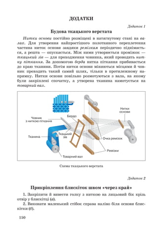 150
ДОДАТКИ
Додаток 1
Будова ткацького верстата
Нитки основи постійно розміщені в натягнутому стані на ва-
лах. Для утворення найпростішого полотняного переплетення
частина ниток основи завдяки ремізкам періодично піднімаєть-
ся, а решта — опускається. Між ними утворюється проміжок —
ткацький зів — для проходження човника, який проводить нит-
ку піткання. За допомогою берда нитка піткання прибивається
до краю тканини. Потім нитки основи міняються місцями й чов-
ник проходить такий самий шлях, тільки в протилежному на-
прямку. Нитки основи повільно розмотуються з вала, на якому
були закріплені спочатку, а утворена тканина намотується на
товарний вал.
Нитки
основи
Очка ремізок
Ремізки
Товарний вал
Ткацький
зівТканина
Човник
з ниткою піткання
Бердо
Схема ткацького верстата
Додаток 2
Прикріплення блискіток швом «через край»
1. Закріпити й вивести голку з ниткою на лицьовий бік крізь
отвір у блискітці (а).
2. Виконати маленький стібок справа наліво біля основи блис-
кітки (б).
 