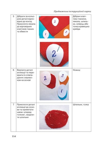154
5 Дібрати за кольо-
ром деталі відпо-
відно до ескізу.
Приколоти лекала
до відповідних
клаптиків тканин
та обвести
Дібрані клап-
тики тканини,
лекала, шпиль-
ки, олівець або
тонка кравецька
крейда
6 Вирізати деталі
аплікації та пере-
вірити їх співпа-
дання з малюн-
ком на основі
Ножиці
7 Приколоти деталі
аплікації до осно-
ви та приметати
швом «уперед
голкою», видали-
ти шпильки
Шпильки, голка
Продовження інструкційної карти
 