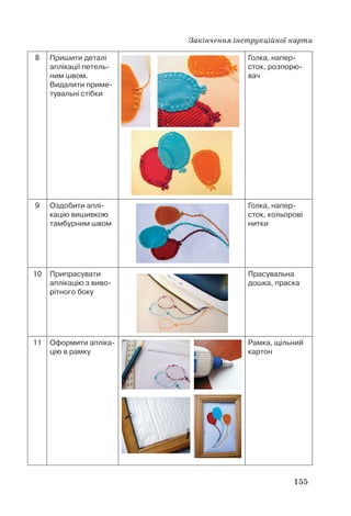 155
8 Пришити деталі
аплікації петель-
ним швом.
Видалити приме-
тувальні стібки
Голка, напер-
сток, розпорю-
вач
9 Оздобити аплі-
кацію вишивкою
тамбурним швом
Голка, напер-
сток, кольорові
нитки
10 Припрасувати
аплікацію з виво-
рітного боку
Прасувальна
дошка, праска
11 Оформити апліка-
цію в рамку
Рамка, щільний
картон
Закінчення інструкційної карти
 
