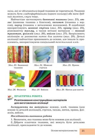 21Основи матеріалознавства
Мал. 23. Бавовняні
тканини
Мал. 26. Флізелін
Мал. 24. Шовкові
стрічки
Мал. 27. Войлок
Мал. 25. Пряжа
Мал. 28. Нитки для шиття
нини, які не обсипаються (край тканини не торочиться). Тканини
можуть бути гладкофарбованими (одного кольору) або мати дріб-
ний малюнок, смуги тощо.
Найчастіше застосовують бавовняні тканини (мал. 23), ат-
лас (шовкова тканина з блиском), оксамит (тканина з вор-
сом), парчу (тканина з металевими волокнами). В оздобленні
використовують шовкові стрічки (мал. 24), пряжу (мал. 25),
різноманітну тасьму, а також неткані матеріали — тонкий
трикотаж, флізелін (мал. 26), войлок (мал. 27). Закріплюють
аплікацію за допомогою ниток для шиття (мал. 28). Деталі
аплікації найчастіше пришивають до основи, але інколи їх при-
клеюють, використовуючи спеціальний текстильний клей.
ПРАКТИЧНА РОБОТА
Розпізнавання конструкційних матеріалів
для виготовлення аплікації
Інструменти та матеріали: ножиці, клей, тканина (для
основи та деталей аплікації), стрічки, тасьма, нитки, пряжа, флі-
зелін, войлок.
Послідовність виконання роботи
1. Визначити, яка тканина може бути основою для аплікації.
2. Дібрати клаптики тканини, які можуть бути деталями
аплікації, прикладаючи їх до основи.
 
