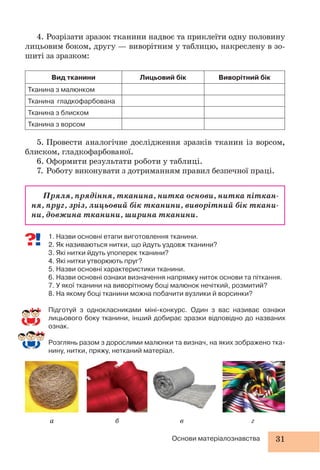 31Основи матеріалознавства
1. Назви основні етапи виготовлення тканини.
2. Як називаються нитки, що йдуть уздовж тканини?
3. Які нитки йдуть упоперек тканини?
4. Які нитки утворюють пруг?
5. Назви основні характеристики тканини.
6. Назви основні ознаки визначення напрямку ниток основи та піткання.
7. У якої тканини на виворітному боці малюнок нечіткий, розмитий?
8. На якому боці тканини можна побачити вузлики й ворсинки?
Підготуй з однокласниками міні-конкурс. Один з вас називає ознаки
лицьового боку тканини, інший добирає зразки відповідно до названих
ознак.
Розглянь разом з дорослими малюнки та визнач, на яких зображено тка-
нину, нитки, пряжу, нетканий матеріал.
4. Розрізати зразок тканини надвоє та приклеїти одну половину
лицьовим боком, другу — виворітним у таблицю, накреслену в зо-
шиті за зразком:
Вид тканини Лицьовий бік Виворітний бік
Тканина з малюнком
Тканина гладкофарбована
Тканина з блиском
Тканина з ворсом
5. Провести аналогічне дослідження зразків тканин із ворсом,
блиском, гладкофарбованої.
6. Оформити результати роботи у таблиці.
7. Роботу виконувати з дотриманням правил безпечної праці.
Пряля, прядіння, тканина, нитка основи, нитка піткан-
ня, пруг, зріз, лицьовий бік тканини, виворітний бік ткани-
ни, довжина тканини, ширина тканини.
а б в г
 