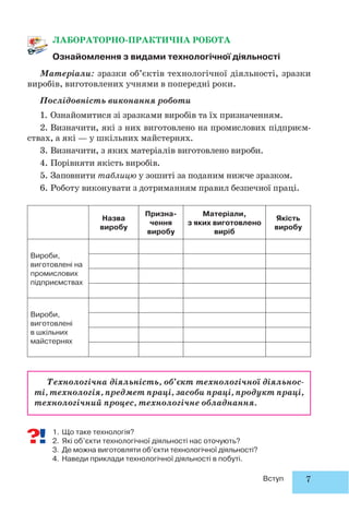 7Вступ
1. Що таке технологія?
2. Які об’єкти технологічної діяльності нас оточують?
3. Де можна виготовляти об’єкти технологічної діяльності?
4. Наведи приклади технологічної діяльності в побуті.
ЛАБОРАТОРНО-ПРАКТИЧНА РОБОТА
Ознайомлення з видами технологічної діяльності
Матеріали: зразки об’єктів технологічної діяльності, зразки
виробів, виготовлених учнями в попередні роки.
Послідовність виконання роботи
1. Ознайомитися зі зразками виробів та їх призначенням.
2. Визначити, які з них виготовлено на промислових підприєм-
ствах, а які — у шкільних майстернях.
3. Визначити, з яких матеріалів виготовлено вироби.
4. Порівняти якість виробів.
5. Заповнити таблицю у зошиті за поданим нижче зразком.
6. Роботу виконувати з дотриманням правил безпечної праці.
Назва
виробу
Призна-
чення
виробу
Матеріали,
з яких виготовлено
виріб
Якість
виробу
Вироби,
виготовлені на
промислових
підприємствах
Вироби,
виготовлені
в шкільних
майстернях
Технологічна діяльність, об’єкт технологічної діяльнос-
ті, технологія, предмет праці, засоби праці, продукт праці,
технологічний процес, технологічне обладнання.
 