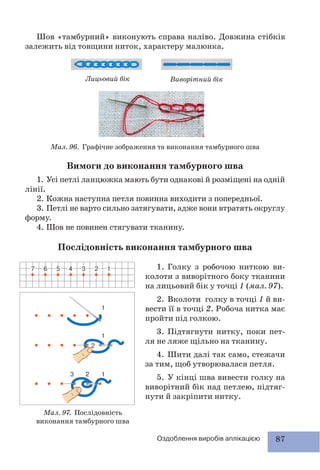 87Оздоблення виробів аплікацією
Шов «тамбурний» виконують справа наліво. Довжина стібків
залежить від товщини ниток, характеру малюнка.
Мал. 97. Послідовність
виконання тамбурного шва
1. Голку з робочою ниткою ви-
колоти з виворітного боку тканини
на лицьовий бік у точці 1 (мал. 97).
2. Вколоти голку в точці 1 й ви-
вести її в точці 2. Робоча нитка має
пройти під голкою.
3. Підтягнути нитку, поки пет-
ля не ляже щільно на тканину.
4. Шити далі так само, стежачи
за тим, щоб утворювалася петля.
5. У кінці шва вивести голку на
виворітний бік над петлею, підтяг-
нути й закріпити нитку.
Мал. 96. Графічне зображення та виконання тамбурного шва
Лицьовий бік Виворітний бік
Вимоги до виконання тамбурного шва
1. Усі петлі ланцюжка мають бути однакові й розміщені на одній
лінії.
2. Кожна наступна петля повинна виходити з попередньої.
3. Петлі не варто сильно затягувати, адже вони втратять округлу
форму.
4. Шов не повинен стягувати тканину.
Послідовність виконання тамбурного шва
 