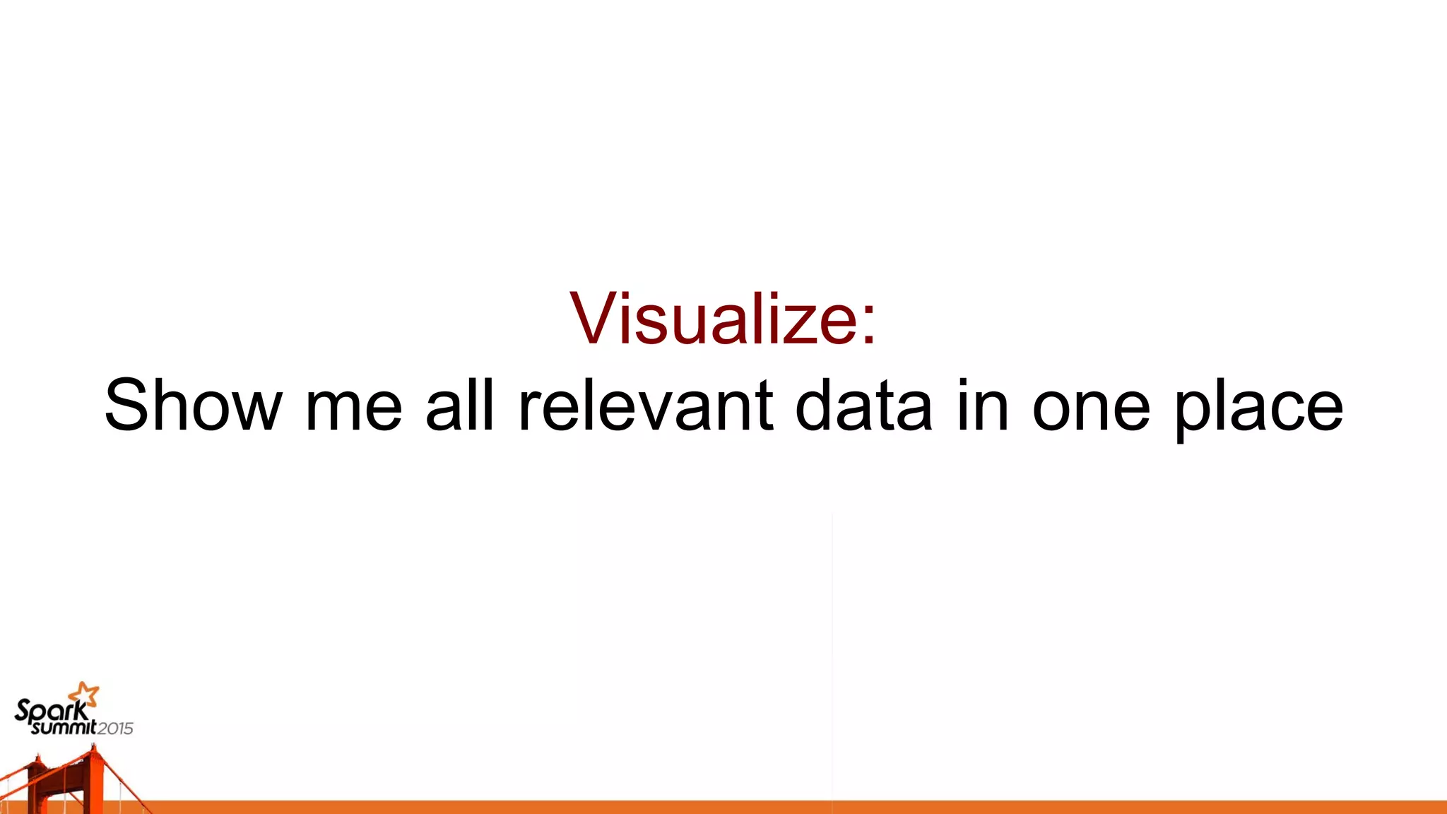 Visualize:
Show me all relevant data in one place	

 
