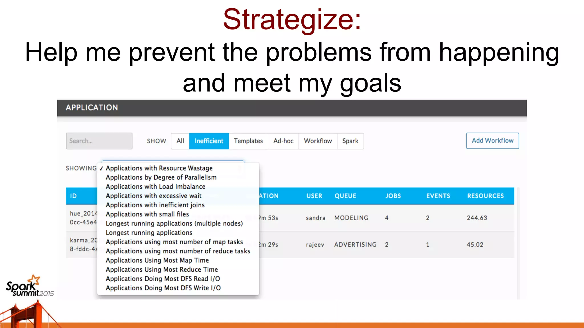 Strategize:
Help me prevent the problems from happening
and meet my goals	

 