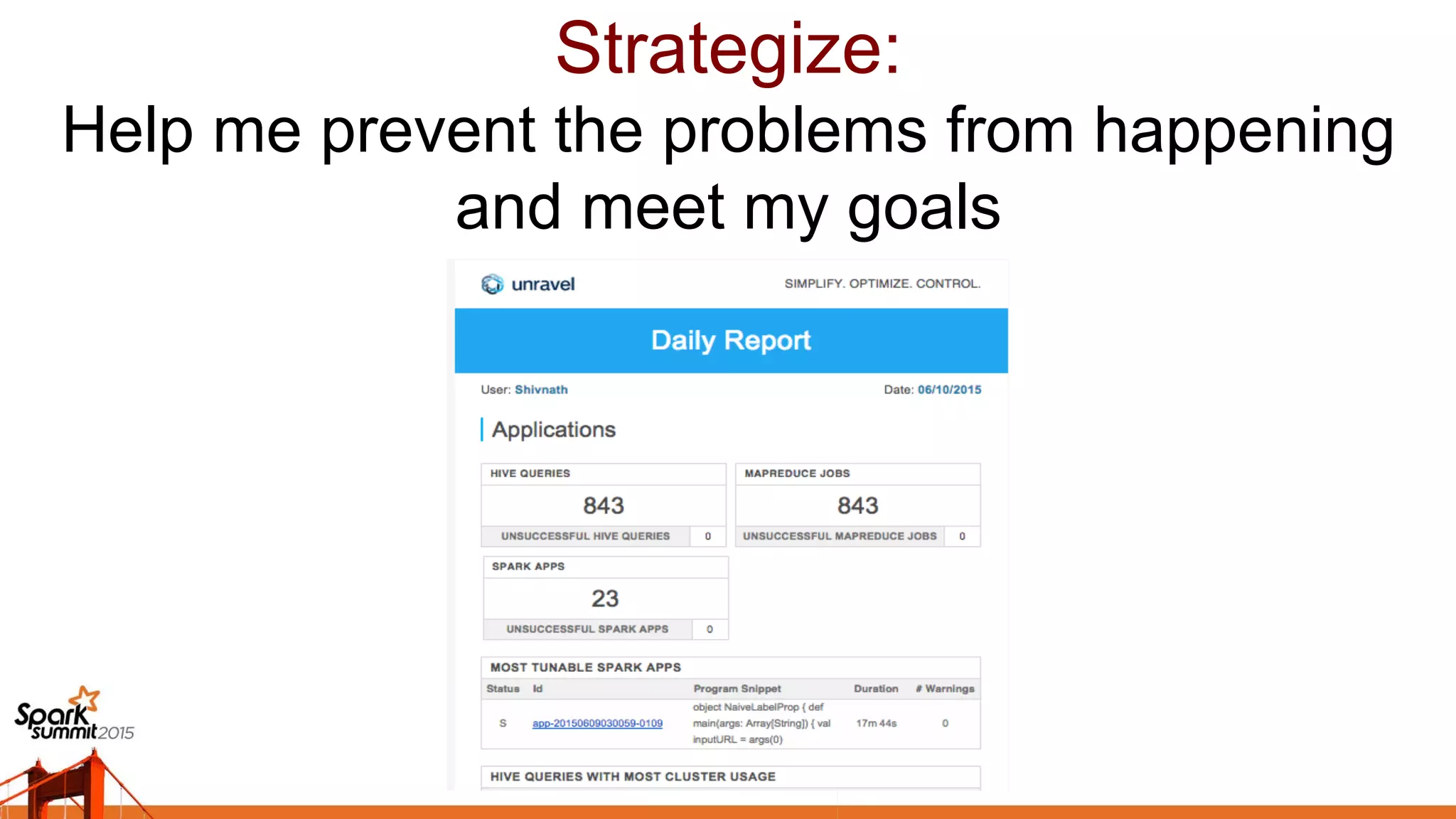 Strategize:
Help me prevent the problems from happening
and meet my goals	

 