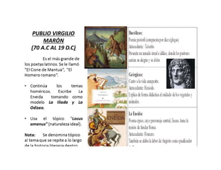 Literatura Latina - 5to de Secundaria