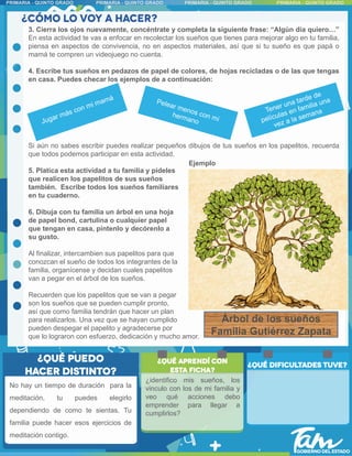 3. Cierra los ojos nuevamente, concéntrate y completa la siguiente frase: “Algún día quiero…”
En esta actividad te vas a enfocar en recolectar los sueños que tienes para mejorar algo en tu familia,
piensa en aspectos de convivencia, no en aspectos materiales, así que si tu sueño es que papá o
mamá te compren un videojuego no cuenta.
4. Escribe tus sueños en pedazos de papel de colores, de hojas recicladas o de las que tengas
en casa. Puedes checar los ejemplos de a continuación:
Si aún no sabes escribir puedes realizar pequeños dibujos de tus sueños en los papelitos, recuerda
que todos podemos participar en esta actividad.
5. Platica esta actividad a tu familia y pídeles
que realicen los papelitos de sus sueños
también. Escribe todos los sueños familiares
en tu cuaderno.
6. Dibuja con tu familia un árbol en una hoja
de papel bond, cartulina o cualquier papel
que tengan en casa, píntenlo y decórenlo a
su gusto.
Al finalizar, intercambien sus papelitos para que
conozcan el sueño de todos los integrantes de la
familia, organícense y decidan cuales papelitos
van a pegar en el árbol de los sueños.
Recuerden que los papelitos que se van a pegar
son los sueños que se pueden cumplir pronto,
así que como familia tendrán que hacer un plan
para realizarlos. Una vez que se hayan cumplido
pueden despegar el papelito y agradecerse por
que lo lograron con esfuerzo, dedicación y mucho amor.
Ejemplo
No hay un tiempo de duración para la
meditación, tu puedes elegirlo
dependiendo de como te sientas. Tu
familia puede hacer esos ejercicios de
meditación contigo.
¿identifico mis sueños, los
vinculo con los de mi familia y
veo qué acciones debo
emprender para llegar a
cumplirlos?
 