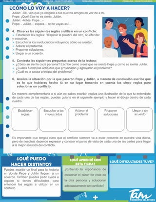 Julián: -Ok, veo que ya elegiste a tus nuevos amigos en vez de a mi.
Pepe: ¡Qué! Eso no es cierto, Julián.
Julián: -Adiós, Pepe…-
Pepe: - Julián… espera… no te vayas así…
4. Observa las siguientes reglas a utilizar en un conflicto:
 Establecer las reglas: Respetar la palabra del otro, no ofender
y escuchar.
 Escuchar a los involucrados incluyendo cómo se sienten.
 Aclarar el problema.
 Proponer soluciones.
 Llegar a un acuerdo.
5. Contesta las siguientes preguntas acerca de la lectura:
 ¿Cómo se siente cada persona? Escribe como crees que se siente Pepe y cómo se siente Julián.
 ¿Cuáles fueron las actitudes que provocaron y agravaron el problema?
 ¿Cuál es la causa principal del problema?
6. Analiza la situación por la que pasaron Pepe y Julián, a manera de conclusión escribe que
es lo que hubieras hecho tú en su lugar tomando en cuenta las cinco reglas para
solucionar un conflicto.
De manera complementaria o si aún no sabes escribir, realiza una ilustración de lo que tu entendiste
de cada una de las reglas, puedes guiarte en el siguiente ejemplo y hacer el dibujo dentro de cada
cuadro.
Es importante que tengas claro que el conflicto siempre va a estar presente en nuestra vida diaria,
pero de nosotros depende expresar y conocer el punto de vista de cada una de las partes para llegar
a la mejor solución del conflicto.
Establecer
reglas
Escuchar a los
involucrados
Aclarar el
problema
Proponer
soluciones
Llegar a un
acuerdo
Puedes escribir un final para la historia
en donde Pepe y Julián lleguen a un
acuerdo. También puedes pedir ayuda a
alguien si tienes dificultades para
entender las reglas a utilizar en un
conflicto.
¿Entiendo la importancia de
escuchar el punto de vista de
la otra persona y solucionar
adecuadamente un conflicto?
 