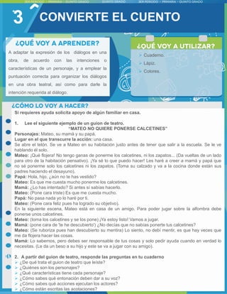 3
Si requieres ayuda solicita apoyo de algún familiar en casa.
1. Lee el siguiente ejemplo de un guion de teatro.
“MATEO NO QUIERE PONERSE CALCETINES”
Personajes: Mateo, su mamá y su papá.
Lugar en el que transcurre la acción: una casa.
Se abre el telón. Se ve a Mateo en su habitación justo antes de tener que salir a la escuela. Se le ve
hablando él solo.
Mateo: ¡Qué flojera! No tengo ganas de ponerme los calcetines, ni los zapatos... (Da vueltas de un lado
para otro de la habitación pensativo). ¡Ya sé lo que puedo hacer! Les haré a creer a mamá y papá que
no sé ponerme solo los calcetines ni los zapatos. (Toma su calzado y va a la cocina donde están sus
padres haciendo el desayuno).
Papá: Hola, hijo, ¿aún no te has vestido?
Mateo: Es que me cuesta mucho ponerme los calcetines.
Mamá: ¿Lo has intentado? Si antes sí sabías hacerlo.
Mateo: (Pone cara triste) Es que me cuesta mucho.
Papá: No pasa nada yo lo haré por ti.
Mateo: (Pone cara feliz pues ha logrado su objetivo).
En la siguiente escena, Mateo está en casa de un amigo. Para poder jugar sobre la alfombra debe
ponerse unos calcetines.
Mateo: (toma los calcetines y se los pone) ¡Ya estoy listo! Vamos a jugar.
Mamá: (pone cara de 'te he descubierto') ¿No decías que no sabías ponerte tus calcetines?
Mateo: (Se ruboriza pues han descubierto su mentira) Lo siento, no debí mentir, es que hay veces que
me da flojera hacer las cosas.
Mamá: Lo sabemos, pero debes ser responsable de tus cosas y solo pedir ayuda cuando en verdad lo
necesitas. (Le da un beso a su hijo y este se va a jugar con su amigo).
2. A partir del guion de teatro, responde las preguntas en tu cuaderno
 ¿De qué trata el guion de teatro que leíste?
 ¿Quiénes son los personajes?
 ¿Qué características tiene cada personaje?
 ¿Cómo sabes qué entonación deben dar a su voz?
 ¿Cómo sabes qué acciones ejecutan los actores?
 ¿Cómo están escritas las acotaciones?
A adaptar la expresión de los diálogos en una
obra, de acuerdo con las intenciones o
características de un personaje, y a emplear la
puntuación correcta para organizar los diálogos
en una obra teatral, así como para darle la
intención requerida al diálogo.
 Cuaderno.
 Lápiz.
 Colores.
CONVIERTE EL CUENTO
 