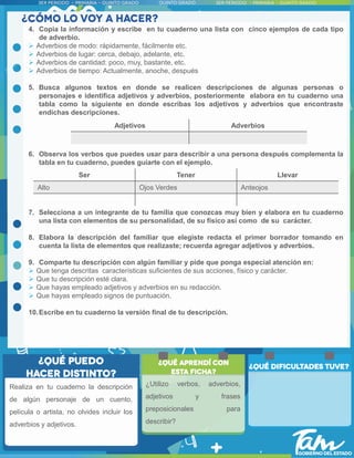 4. Copia la información y escribe en tu cuaderno una lista con cinco ejemplos de cada tipo
de adverbio.
 Adverbios de modo: rápidamente, fácilmente etc.
 Adverbios de lugar: cerca, debajo, adelante, etc.
 Adverbios de cantidad: poco, muy, bastante, etc.
 Adverbios de tiempo: Actualmente, anoche, después
5. Busca algunos textos en donde se realicen descripciones de algunas personas o
personajes e identifica adjetivos y adverbios, posteriormente elabora en tu cuaderno una
tabla como la siguiente en donde escribas los adjetivos y adverbios que encontraste
endichas descripciones.
6. Observa los verbos que puedes usar para describir a una persona después complementa la
tabla en tu cuaderno, puedes guiarte con el ejemplo.
7. Selecciona a un integrante de tu familia que conozcas muy bien y elabora en tu cuaderno
una lista con elementos de su personalidad, de su físico así como de su carácter.
8. Elabora la descripción del familiar que elegiste redacta el primer borrador tomando en
cuenta la lista de elementos que realizaste; recuerda agregar adjetivos y adverbios.
9. Comparte tu descripción con algún familiar y pide que ponga especial atención en:
 Que tenga descritas características suficientes de sus acciones, físico y carácter.
 Que tu descripción esté clara.
 Que hayas empleado adjetivos y adverbios en su redacción.
 Que hayas empleado signos de puntuación.
10.Escribe en tu cuaderno la versión final de tu descripción.
Adjetivos Adverbios
Ser Tener Llevar
Alto Ojos Verdes Anteojos
¿Utilizo verbos, adverbios,
adjetivos y frases
preposicionales para
describir?
Realiza en tu cuaderno la descripción
de algún personaje de un cuento,
película o artista, no olvides incluir los
adverbios y adjetivos.
 