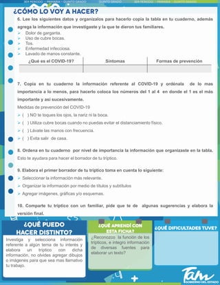 6. Lee los siguientes datos y organízalos para hacerlo copia la tabla en tu cuaderno, además
agrega la información que investigaste y la que te dieron tus familiares.
 Dolor de garganta.
 Uso de cubre bocas.
 Tos.
 Enfermedad infecciosa.
 Lavado de manos constante.
7. Copia en tu cuaderno la información referente al COVID-19 y ordénala de lo mas
importancia a lo menos, para hacerlo coloca los números del 1 al 4 en donde el 1 es el más
importante y así sucesivamente.
Medidas de prevención del COVID-19
 ( ) NO te toques los ojos, la nariz ni la boca.
 ( ) Utiliza cubre bocas cuando no puedas evitar el distanciamiento físico.
 ( ) Lávate las manos con frecuencia.
 ( ) Evita salir de casa.
8. Ordena en tu cuaderno por nivel de importancia la información que organizaste en la tabla.
Esto te ayudara para hacer el borrador de tu tríptico.
9. Elabora el primer borrador de tu tríptico toma en cuenta lo siguiente:
 Seleccionar la información más relevante.
 Organizar la información por medio de títulos y subtítulos
 Agregar imágenes, gráficas y/o esquemas.
10. Comparte tu tríptico con un familiar, pide que te de algunas sugerencias y elabora la
versión final.
¿Qué es el COVID-19? Síntomas Formas de prevención
¿Reconozco la función de los
trípticos, e integro información
de diversas fuentes para
elaborar un texto?
Investiga y selecciona información
referente a algún tema de tu interés y
elabora un tríptico con dicha
información, no olvides agregar dibujos
o imágenes para que sea mas llamativo
tu trabajo.
 