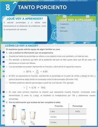 8
A calcular porcentajes y a utilizar esta
herramienta en la resolución de problemas, como
la comparación de razones.
 Cuaderno.
 Lápiz.
 Borrador.
TANTO PORCIENTO
Si requieres ayuda solicita apoyo de algún familiar en casa
1. Lee y analiza la información que se proporciona.
 Cuando se habla de porcentaje se refiere a una relación entre una cantidad y un total de cien.
 Por ejemplo, si decimos que 80% de la población del país es feliz quiere decir que 80 de cada 100
personas en el país son felices.
 Los porcentajes se pueden representar en fracción y decimal de la siguiente manera:
 50 % =
50
100
= 0.50
 El 50% se representa en fracción, escribiendo el porcentaje en la parte de arriba y debajo el cien; y
para el decimal se debe dividir el numerador entre el denominador (50 entre 100).
 También podemos obtener porcentajes a partir de una fracción. Por ejemplo:

3
4
= 0.75 = 75%
 En este caso primero hacemos la división que representa nuestra fracción, numerador entre
denominador (3 entre 4). Luego, el resultado lo multiplicamos por 100 y obtenemos nuestro
porcentaje.
2. Con la información que acabas de leer completa la tabla.
Fracción Porcentaje
1 litro 100%
1/2 litro
1/4 litro
�
1
2 �
1
4
1
 