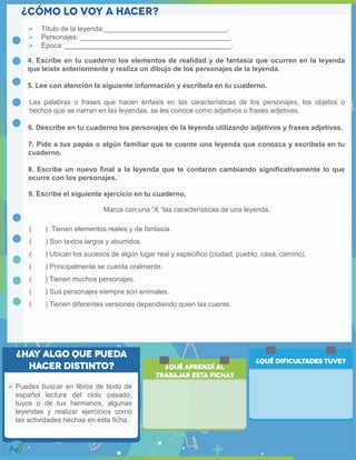  Puedes buscar en libros de texto de
español lectura del ciclo pasado,
tuyos o de tus hermanos, algunas
leyendas y realizar ejercicios como
las actividades hechas en esta ficha.
4. Escribe en tu cuaderno los elementos de realidad y de fantasía que ocurren en la leyenda
que leíste anteriormente y realiza un dibujo de los personajes de la leyenda.
5. Lee con atención la siguiente información y escríbela en tu cuaderno.
9. Escribe el siguiente ejercicio en tu cuaderno.
Marca con una “X “las características de una leyenda.
( ) Tienen elementos reales y de fantasía.
( ) Son textos largos y aburridos.
( ) Ubican los sucesos de algún lugar real y especifico (ciudad, pueblo, casa, camino).
( ) Principalmente se cuenta oralmente.
( ) Tienen muchos personajes.
( ) Sus personajes siempre son animales.
( ) Tienen diferentes versiones dependiendo quien las cuente.
 Título de la leyenda:________________________________.
 Personajes: _______________________________________.
 Época: ___________________________________________.
Las palabras o frases que hacen énfasis en las características de los personajes, los objetos o
hechos que se narran en las leyendas, se les conoce como adjetivos o frases adjetivas.
6. Describe en tu cuaderno los personajes de la leyenda utilizando adjetivos y frases adjetivas.
7. Pide a tus papás o algún familiar que te cuente una leyenda que conozca y escríbela en tu
cuaderno.
8. Escribe un nuevo final a la leyenda que te contaron cambiando significativamente lo que
ocurre con los personajes.
 