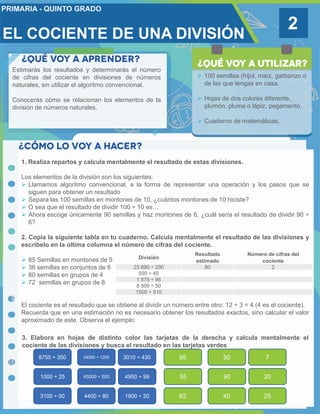 EL COCIENTE DE UNA DIVISIÓN
2
Estimarás los resultados y determinarás el número
de cifras del cociente en divisiones de números
naturales, sin utilizar el algoritmo convencional.
Conocerás cómo se relacionan los elementos de la
división de números naturales.
 100 semillas (frijol, maíz, garbanzo o
de las que tengas en casa.
 Hojas de dos colores diferente,
plumón, pluma o lápiz, pegamento.
 Cuaderno de matemáticas.
1. Realiza repartos y calcula mentalmente el resultado de estas divisiones.
Los elementos de la división son los siguientes:
 Llamamos algoritmo convencional, a la forma de representar una operación y los pasos que se
siguen para obtener un resultado
 Separa las 100 semillas en montones de 10, ¿cuántos montones de 10 hiciste?
 O sea que el resultado de dividir 100 ÷ 10 es…
 Ahora escoge únicamente 90 semillas y haz montones de 6, ¿cuál sería el resultado de dividir 90 ÷
6?
2. Copia la siguiente tabla en tu cuaderno. Calcula mentalmente el resultado de las divisiones y
escríbelo en la última columna el número de cifras del cociente.
 85 Semillas en montones de 5
 36 semillas en conjuntos de 6
 80 semillas en grupos de 4
 72 semillas en grupos de 8
El cociente es el resultado que se obtiene al dividir un número entre otro: 12 ÷ 3 = 4 (4 es el cociente).
Recuerda que en una estimación no es necesario obtener los resultados exactos, sino calcular el valor
aproximado de este. Observa el ejemplo:
División
Resultado
estimado
Número de cifras del
cociente
23 890 ÷ 290 80 2
550 ÷ 45
1 878 ÷ 96
8 500 ÷ 50
1500 ÷ 510
3. Elabora en hojas de distinto color las tarjetas de la derecha y calcula mentalmente el
cociente de las divisiones y busca el resultado en las tarjetas verdes
8750 ÷ 350
1000 ÷ 25
3100 ÷ 50
24000 ÷ 1200
45000 ÷ 500
4400 ÷ 80
3010 ÷ 430
4950 ÷ 99
1900 ÷ 20
95
55
62
50
90
40
7
20
25
 