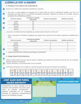 4. Trabaja en el cuaderno de matemáticas.
Copia en tu cuaderno los siguientes problemas y resuelve:
 Ana hace y vende galletas en paquetes de 8. Anota todos los días la cantidad de galletas que hizo, los
paquetes que logró armar y la cantidad de galletas sobrantes. Organiza los datos en una tabla, ayuda a
completar las cantidades que faltan.
¿Cuál es la cantidad máxima de galletas que puede sobrar cada día? ¿Por qué?
 Ahora, descubre la cantidad de galletas que preparó Ana cada día de la semana siguiente completando la
tabla.
 ¿Qué procedimiento utilizaste para llegar al resultado?
5. Juego dominó de divisiones.
Utiliza la parte interior de una caja de cereal o zapatos para elaborar las fichas de dominó que se muestran,
después calcula el resultad12
o de las divisiones y une cada división con su cociente
Escribe las divisiones en tu cuaderno y realiza las operaciones para comprobar los resultados
Día de la semana
Cantidad de galletas
elaboradas
Número de paquetes Galletas sobrantes
Lunes 35
Martes 28
Miércoles 30
Jueves 42
Viernes 25
Sábado 45
Día de la semana
Cantidad de galletas
elaboradas
Número de paquetes Galletas sobrantes
Lunes 2 6
Martes 5 4
Miércoles 3 7
Jueves 4 2
Viernes 6 3
Sábado 7 0
Colaborando en casa, ayudado con las
“cuentas” del mandado o de otras cosas.
Tratar de calcular mentalmente y
después comprobar en un cuaderno
haciendo la operación correspondiente
para ver el resultado correcto
 