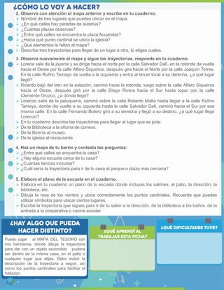 4. Haz un mapa de tu barrio y contesta las preguntas:
 ¿Entre qué calles se encuentra tu casa?
 ¿Hay alguna escuela cerca de tu casa?
 ¿Cuántas tiendas incluiste?
 ¿Cuál sería la trayectoria para ir de tu casa al parque o plaza más cercana?
5. Elabora el plano de la escuela en el cuaderno.
 Elabora en tu cuaderno un plano de tu escuela donde incluyas los salones, el patio, la dirección, la
biblioteca, etc.
 Dibuja la rosa de los vientos y ubica correctamente los puntos cardinales. Recuerda que puedes
utilizar símbolos para ubicar ciertos lugares.
 Escribe la trayectoria que sigues para ir de tu salón a la dirección, de la biblioteca a los baños, de la
entrada a la cooperativa o cocina escolar.
3. Observa nuevamente el mapa y sigue las trayectorias, responde en tu cuaderno.
 Lorena sale de la joyería y se dirige hacia el norte por la calle Salvador Dalí, en la rotonda da vuelta
hacia el Oeste por la calle Alfaro Siqueiros, después gira hacia el Norte por la calle Joaquín Torres.
En la calle Rufino Tamayo da vuelta a la izquierda y entra al tercer local a su derecha, ¿a qué lugar
llegó?
 Ricardo bajó del tren en la estación, caminó hacia la rotonda, luego sobre la calle Alfaro Siqueiros
hacia el Oeste, después giró por la calle Diego Rivera hacia el Sur hasta topar con la calle
Clemente Orozco, ¿a dónde llegó?
 Lorenzo salió de la peluquería, caminó sobre la calle Roberto Matta hasta llegar a la calle Rufino
Tamayo, donde dio vuelta a su izquierda hasta la calle Salvador Dalí, caminó hacia el Sur por esa
misma calle. En la calle Fernando Botero giró a su derecha y llegó a su destino, ¿a qué lugar llegó
Lorenzo?
 En tu cuaderno describe las trayectorias para llegar al lugar que se pide:
 De la Biblioteca a la oficina de correos.
 De la librería al museo.
 De la iglesia al restaurante.
2. Observa con atención el mapa anterior y escribe en tu cuaderno:
 Nombre de tres lugares que puedes ubicar en el mapa.
 ¿En qué calles hay paradas de autobús?
 ¿Cuántas plazas observas?
 ¿Entre qué calles se encuentra la plaza Acuarelas?
 ¿Hacia qué punto cardinal se ubica la iglesia?
 ¿Qué elementos le faltan al mapa?
 Describe tres trayectorias para llegar de un lugar a otro, tú eliges cuales.
Puedo jugar al MAPA DEL TESORO con
mis hermanos, donde dibuje la trayectoria
para dar con un objeto escondido pudiera
ser dentro de la misma casa, en el patio o
cualquier lugar que elijas. Debo incluir la
descripción de la trayectoria a seguir, así
como los puntos cardinales para facilitar el
hallazgo.
 