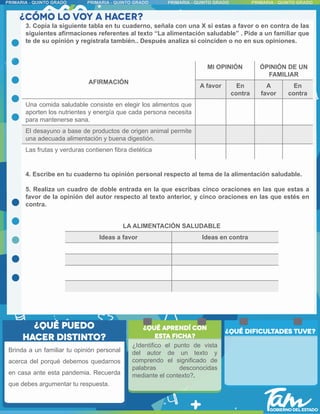 3. Copia la siguiente tabla en tu cuaderno, señala con una X si estas a favor o en contra de las
siguientes afirmaciones referentes al texto “La alimentación saludable” . Pide a un familiar que
te de su opinión y regístrala también.. Después analiza si coinciden o no en sus opiniones.
Brinda a un familiar tu opinión personal
acerca del porqué debemos quedarnos
en casa ante esta pandemia. Recuerda
que debes argumentar tu respuesta.
AFIRMACIÓN
MI OPINIÓN ÓPINIÓN DE UN
FAMILIAR
A favor En
contra
A
favor
En
contra
Una comida saludable consiste en elegir los alimentos que
aporten los nutrientes y energía que cada persona necesita
para mantenerse sana.
El desayuno a base de productos de origen animal permite
una adecuada alimentación y buena digestión.
Las frutas y verduras contienen fibra dietética
4. Escribe en tu cuaderno tu opinión personal respecto al tema de la alimentación saludable.
5. Realiza un cuadro de doble entrada en la que escribas cinco oraciones en las que estas a
favor de la opinión del autor respecto al texto anterior, y cinco oraciones en las que estés en
contra.
LA ALIMENTACIÓN SALUDABLE
Ideas a favor Ideas en contra
¿Identifico el punto de vista
del autor de un texto y
comprendo el significado de
palabras desconocidas
mediante el contexto?.
 