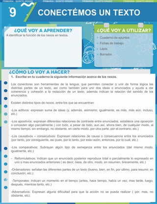 9 CONECTÉMOS UN TEXTO
1. Escribe en tu cuaderno la siguiente información acerca de los nexos.
Los conectores son herramientas de la lengua, que permiten conectar o unir de forma lógica las
distintas partes de un texto, así como también para unir dos ideas o enunciados y ayuda a dar
coherencia y cohesión a la redacción de un texto, además indican la relación del sentido de los
enunciados.
Existen distintos tipos de nexos, entre los que se encuentran:
-Los aditivos: expresan suma de ideas (y, además, asimismo, igualmente, es más, más aún, incluso,
etc.)
-Los apositivos: expresan diferentes relaciones de contraste entre enunciados, establece una oposición
o conceden algo parcialmente ( con todo, a pesar de todo, aun así, ahora bien, de cualquier modo, al
mismo tiempo, sin embargo, no obstante, en cierto modo, por otra parte, por el contrario, etc.)
-Los causativos – consecutivos: Expresan relaciones de causa o consecuencia entre los enunciados
(por tanto, por consiguiente, así pues, por lo tanto, por esta razón, entonces, por lo cual, etc.)
-Los comparativos: Subrayan algún tipo de semejanza entre los enunciados (del mismo modo,
igualmente, etc.)
- Reformulativos: Indican que un enunciado posterior reproduce total o parcialmente lo expresado en
uno o mas enunciados anteriores ( es decir, ósea, de otro, modo, en resumen, brevemente, etc.)
-Ordenadores: señalan las diferentes partes de un texto (bueno, bien, en fin, por ultimo, para resumir, en
conclusión, etc.)
-Temporales: Indican un momento en el tiempo (antes, hace tiempo, había un vez, mas tarde, luego,
después, mientras tanto, etc.)
-Adversativos: Expresan alguna dificultad para que la acción no se pueda realizar ( por, mas, no
obstante, etc)
A identificar la función de los nexos en textos.
 Cuaderno de apuntes.
 Fichas de trabajo.
 Lápiz.
 Borrador.
 