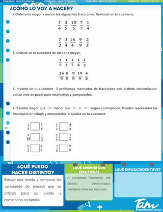 4.Ordena de mayor a menor las siguientes fracciones. Realízalo en tu cuaderno.
5. Ordena en tu cuaderno de menor a mayor.
6. Inventa en tu cuaderno 3 problemas razonados de fracciones con distinto denominador,
utiliza tiras de papel para resolverlos y compararlos.
7. Escribe mayor que menor que o según corresponda. Puedes representar las
fracciones en dibujo y compararlas. Cópialas en tu cuaderno.
A comparar fracciones con
distinto denominador,
mediante diversos recursos.
Buscar una receta y comparar las
cantidades de porción que se
utilizan para un platillo y
comentarlo en familia.
 