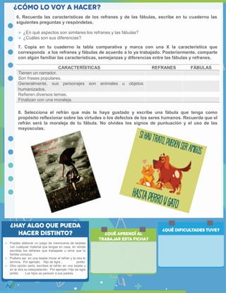  Puedes elaborar un juego de memorama de tarjetas
con cualquier material que tengas en casa, en donde
escribas los refranes que trabajaste u otros que tu
familia conozca.
 Pudiera ser: en una tarjeta iniciar el refrán y la otra lo
termina. Por ejemplo: Hijo de tigre… pintito
 Otra opción seria, escribes el refrán en una tarjeta y
en la otra su interpretación. Por ejemplo: Hijo de tigre
pintito Los hijos se parecen a sus padres.
7. Copia en tu cuaderno la tabla comparativa y marca con una X la característica que
corresponda a los refranes y fábulas de acuerdo a lo ya trabajado. Posteriormente, comparte
con algún familiar las características, semejanzas y diferencias entre las fábulas y refranes.
CARACTERÍSTICAS REFRANES FÁBULAS
Tienen un narrador.
Son frases populares.
Generalmente, sus personajes son animales u objetos
humanizados.
Refieren diversos temas.
Finalizan con una moraleja.
8. Selecciona el refrán que más te haya gustado y escribe una fábula que tenga como
propósito reflexionar sobre las virtudes o los defectos de los seres humanos. Recuerda que el
refrán será la moraleja de tu fábula. No olvides los signos de puntuación y el uso de las
mayúsculas.
6. Recuerda las características de los refranes y de las fábulas, escribe en tu cuaderno las
siguientes preguntas y respóndelas.
 ¿En qué aspectos son similares los refranes y las fábulas?
 ¿Cuáles son sus diferencias?
 