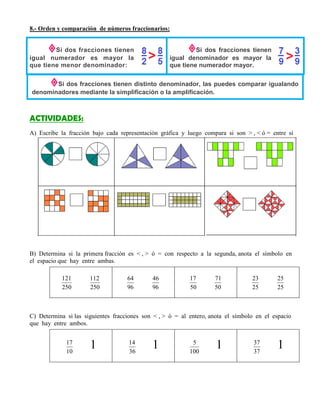8.- Orden y comparación de números fraccionarios:
Si dos fracciones tienen
igual numerador es mayor la
que tiene menor denominador:
Si dos fracciones tienen
igual denominador es mayor la
que tiene numerador mayor.
ACTIVIDADES:
A) Escribe la fracción bajo cada representación gráfica y luego compara si son > , < ó = entre sí
B) Determina si la primera fracción es < , > ó = con respecto a la segunda, anota el símbolo en
el espacio que hay entre ambas.
250
121
250
112
96
64
96
46
50
17
50
71
25
23
25
25
C) Determina si las siguientes fracciones son < , > ó = al entero, anota el símbolo en el espacio
que hay entre ambos.
10
17
1 36
14
1 100
5
1 37
37
1
Si dos fracciones tienen distinto denominador, las puedes comparar igualando
denominadores mediante la simplificación o la amplificación.
 