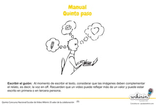 Consultas en: ayuda@wikirin.com
(9)
Manual
Quinto paso
Escribir el guión: Al momento de escribir el texto, considerar que las imágenes deben complementar
el relato, es decir, la voz en off. Recuerden que un video puede reflejar más de un valor y puede estar
escrito en primera o en tercera persona.
Quinto Concurso Nacional Escolar de Video Wikirin: El valor de la colaboración
el relato, es decir, la voz en off. Recuerden que un video puede reflejar más de un valor y puede estar
 