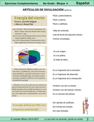 ® Lainitas México 2014-2015 Lo que bien se aprende, jamás se olvida. 3
ARTÍCULOS DE DIVULGACIÓN (parte 2)
Título y patrocinadores.
Título y autores.
Título y subtítulos.
Tabla de contenido.
Lista de temas del siguiente artículo.
Fuentes consultadas.
Es una imagen.
Es una gráfica.
Es tabla de datos.
Es un fragmento de la conclusión.
Es un fragmento del desarrollo.
Es un fragmento de la introducción.
Son ejemplo de subtítulos.
Son fuentes de consulta.
Son citas textuales.
Contiene una cita no textual.
Contiene una cita textual o directa.
Es un resumen del artículo.
Ejercicios Complementarios 5to Grado - Bloque 4 Español
 