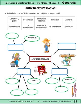 ® Lainitas México 2014-2015 Lo que bien se aprende, jamás se olvida. 38
ACTIVIDADES PRIMARIAS
 Utiliza la información de las etiquetas para completar el mapa mental.
Ganadería y
pesca
De temporal
Producción
maderera
Comercial Extensiva
No maderables
De
autoconsumo
Minerales e
hidrocarburos
De subsistencia Agricultura
Ejercicios Complementarios 5to Grado - Bloque 4 Geografía
 