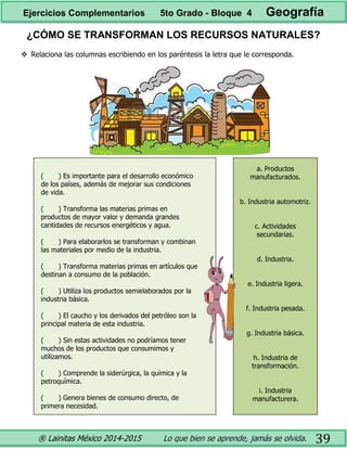 ® Lainitas México 2014-2015 Lo que bien se aprende, jamás se olvida. 39
¿CÓMO SE TRANSFORMAN LOS RECURSOS NATURALES?
 Relaciona las columnas escribiendo en los paréntesis la letra que le corresponda.
( ) Es importante para el desarrollo económico
de los países, además de mejorar sus condiciones
de vida.
( ) Transforma las materias primas en
productos de mayor valor y demanda grandes
cantidades de recursos energéticos y agua.
( ) Para elaborarlos se transforman y combinan
las materiales por medio de la industria.
( ) Transforma materias primas en artículos que
destinan a consumo de la población.
( ) Utiliza los productos semielaborados por la
industria básica.
( ) El caucho y los derivados del petróleo son la
principal materia de esta industria.
( ) Sin estas actividades no podríamos tener
muchos de los productos que consumimos y
utilizamos.
( ) Comprende la siderúrgica, la química y la
petroquímica.
( ) Genera bienes de consumo directo, de
primera necesidad.
a. Productos
manufacturados.
b. Industria automotriz.
c. Actividades
secundarias.
d. Industria.
e. Industria ligera.
f. Industria pesada.
g. Industria básica.
h. Industria de
transformación.
i. Industria
manufacturera.
Ejercicios Complementarios 5to Grado - Bloque 4 Geografía
 