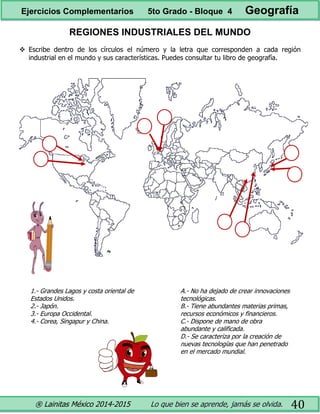 ® Lainitas México 2014-2015 Lo que bien se aprende, jamás se olvida. 40
REGIONES INDUSTRIALES DEL MUNDO
 Escribe dentro de los círculos el número y la letra que corresponden a cada región
industrial en el mundo y sus características. Puedes consultar tu libro de geografía.
1.- Grandes Lagos y costa oriental de
Estados Unidos.
2.- Japón.
3.- Europa Occidental.
4.- Corea, Singapur y China.
A.- No ha dejado de crear innovaciones
tecnológicas.
B.- Tiene abundantes materias primas,
recursos económicos y financieros.
C.- Dispone de mano de obra
abundante y calificada.
D.- Se caracteriza por la creación de
nuevas tecnologías que han penetrado
en el mercado mundial.
Ejercicios Complementarios 5to Grado - Bloque 4 Geografía
 