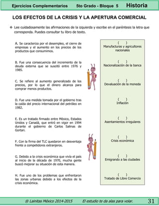® Lainitas México 2014-2015 El estudio te da alas para volar. 31
LOS EFECTOS DE LA CRISIS Y LA APERTURA COMERCIAL
 Lee cuidadosamente las afirmaciones de la izquierda y escribe en el paréntesis la letra que
corresponda. Puedes consultar tu libro de texto.
A. Se caracteriza por el desempleo, el cierre de
empresas y el aumento en los precios de los
productos que consumimos.
B. Fue una consecuencia del incremento de la
deuda externa que se suscitó entre 1976 y
1985.
C. Se refiere al aumento generalizado de los
precios, por lo que el dinero alcanza para
comprar menos productos.
D. Fue una medida tomada por el gobierno tras
la caída del precio internacional del petróleo en
1982.
E. Es un tratado firmado entre México, Estados
Unidos y Canadá, que entró en vigor en 1994
durante el gobierno de Carlos Salinas de
Gortari.
F. Con la firma del TLC quedaron en desventaja
frente a competidores extranjeros.
G. Debido a la crisis económica que vivía el país
al inicio de la década de 1970, mucha gente
buscó mejorar su situación de esta manera.
H. Fue uno de los problemas que enfrentaron
las zonas urbanas debido a los efectos de la
crisis económica.
( )
Manufacturas y agricultores
nacionales
( )
Nacionalización de la banca
( )
Devaluación de la moneda
( )
Inflación
( )
Asentamientos irregulares
( )
Crisis económica
( )
Emigrando a las ciudades
( )
Tratado de Libre Comercio
Ejercicios Complementarios 5to Grado - Bloque 5 Historia
 