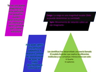 Tal vez uno pueda
preguntarse si
estas partículas
tan pequeñas
pueden
tener estructura;
es interesarse
darse cuenta de
que si tienen
estructura.

Carga: La carga es una magnitud escalar (Solo
se puede determinar su cantidad).
Spin: Movimiento de rotación sobre un
eje imaginario.

Para poder definir
una partícula
subatómica es
necesario conocer
las características
de estas, las
cuales
describiremos a
continuación.

Los científicos han desarrollado una teoría llamada
El modelo Estándar que explica las diferentes
moléculas y sus complejas interacciones con solo:
6 Quarks
6 Leptones

 