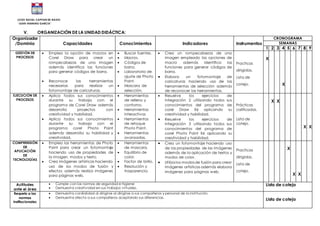 LICEO NAVAL CAPITAN DE NAVIO
“JUAN FANNING GARCIA”
V. ORGANIZACIÓN DE LA UNIDAD DIDÁCTICA:
Organizador
/Dominio Capacidades Conocimientos Indicadores Instrumentos
CRONOGRAMA
SEMANAS
1 2 3 4 5 6 7 8 9
GESTIÓN DE
PROCESOS
 Emplea la opción de macros en
Corel Draw para crear un
rompecabezas de una imagen
además identifica las funciones
para generar códigos de barra.
 Reconoce las herramientas
necesarias para realizar un
fotomontaje de caricaturas.
 Buscar fuentes.
 Macros.
 Códigos de
barra.
 Laboratorio de
ajuste de Photo
Paint.
 Mascara de
selección.
 Crea un rompecabezas de una
imagen empleado las opciones de
macro además identifica las
funciones para generar códigos de
barra.
 Elabora un fotomontaje de
caricaturas haciendo uso de las
herramientas de selección además
de reconocer las herramientas.
Practicas
dirigidas.
Lista de
cotejo.
X
X
EJECUCIÓN DE
PROCESOS
 Aplica todos sus conocimientos
durante su trabajo con el
programa de Corel Draw además
desarrolla proyectos con
creatividad y habilidad.
 Aplica todos sus conocimientos
durante su trabajo con el
programa corel Photo Paint
además desarrolla su habilidad y
creatividad.
 Herramientas
de relleno y
contorno.
 Herramientas
interactivas
 Herramientas
de retoque
Photo Paint.
 Herramientas
avanzadas.
 Resuelve los ejercicios de
integración 2 utilizando todos sus
conocimientos del programa de
corel Draw X6 aplicando su
creatividad y habilidad.
 Resuelve los ejercicios de
integración 3 utilizando todos sus
conocimientos del programa de
corel Photo Paint X6 aplicando su
creatividad y habilidad.
Prácticas
calificadas.
Lista de
cotejo.
X X
X X
COMPRENSIÓN
DE
APLICACIÓN
DE
TECNOLOGÍAS
 Emplea las herramientas de Photo
Paint para crear un fotomontaje
haciendo uso de propiedades de
la imagen, modos y texto.
 Crea imágenes artísticas haciendo
uso de los modos de fusión y
efectos además realiza imágenes
para páginas web.
 Herramientas
de mascara.
 Equilibrio de
color.
 Factor de brillo.
 Resolución y
trasparencia.
 Crea un fotomontaje haciendo uso
de las propiedades de las imágenes
además de la aplicación de textos y
modos de color.
 Utiliza los modosde fusión para crear
imágenes artísticas además elabora
imágenes para páginas web.
Practicas
dirigidas.
Lista de
cotejo.
X
X X
Actitudes
ante el área
 Cumple con las normas de seguridad e higiene
 Demuestra creatividad en sus trabajos virtuales.
Lista de cotejo
Respeto a las
normas
institucionales
 Demuestra cordialidad al dirigirse al dirigirse a sus compañeros y personal de la institución.
 Demuestra afecto a sus compañeros aceptando sus diferencias.
Lista de cotejo
 