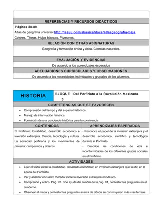 REFERENCIAS Y RECURSOS DIDÁCTICOS
Páginas 80-89
Atlas de geografía universal http://issuu.com/sbasica/docs/atlasgeografia-baja
Colores. Tijeras. Hojas blancas. Plumones.
                           RELACIÓN CON OTRAS ASIGNATURAS
                      Geografía y formación cívica y ética. Ciencias naturales.


                                  EVALUACIÓN Y EVIDENCIAS
                                De acuerdo a los aprendizajes esperados
                 ADECUACIONES CURRICULARES Y OBSERVACIONES
              De acuerdo a las necesidades individuales y grupales de los alumnos.




                                  BLOQUE       Del Porfiriato a la Revolución Mexicana .
       HISTORIA
                                      3
                           COMPETENCIAS QUE SE FAVORECEN
   •    Comprensión del tiempo y del espacio históricos
   •    Manejo de información histórica
   •    Formación de una conciencia histórica para la convivencia
                 CONTENIDOS                                 APRENDIZAJES ESPERADOS
El Porfiriato: Estabilidad, desarrollo económico e • Reconoce el papel de la inversión extranjera y el
inversión extranjera. Ciencia, tecnología y cultura. desarrollo económico, científico y tecnológico
La sociedad porfiriana y los movimientos de durante el Porfiriato.
protesta: campesinos y obreros.                       •   Describe        las   condiciones   de   vida     e
                                                      inconformidades de los diferentes grupos sociales
                                                      en el Porfiriato.
                                            ACTIVIDADES
   •    Leer el texto sobre la estabilidad, desarrollo económico en inversión extranjera que se dio en la
        época del Porfiriato.
   •    Ver y analizar el cuadro morado sobre la inversión extranjera en México.
   •    Comprendo y aplico. Pág. 92. Con ayuda del cuadro de la pág. 91, contestar las preguntas en el
        cuaderno.
   •    Observar el mapa y contestar las preguntas acerca de dónde se construyeron más vías férreas.
 