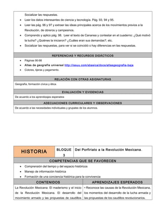 Socializar las respuestas.
    •    Leer los datos interesantes de ciencia y tecnología. Pág. 93, 94 y 95.
    •    Leer las pág. 96 y 97 y extraer las ideas principales acerca de los movimientos previos a la
         Revolución, de obreros y campesinos.
    •    Comprendo y aplico pág. 98. Leer el texto de Cananea y contestar en el cuaderno: ¿Qué motivó
         la lucha? ¿Quiénes la iniciaron? ¿Cuáles eran sus demandas?, etc.
    •    Socializar las respuestas, para ver si se coincidió o hay diferencias en las respuestas.


                               REFERENCIAS Y RECURSOS DIDÁCTICOS
    •    Páginas 90-98
    •    Atlas de geografía universal http://issuu.com/sbasica/docs/atlasgeografia-baja
    •    Colores, tijeras y pegamento.


                                  RELACIÓN CON OTRAS ASIGNATURAS
Geografía, formación cívica y ética.


                                         EVALUACIÓN Y EVIDENCIAS
De acuerdo a los aprendizajes esperados

                         ADECUACIONES CURRICULARES Y OBSERVACIONES
De acuerdo a las necesidades individuales y grupales de los alumnos.




                                   BLOQUE        Del Porfiriato a la Revolución Mexicana .
        HISTORIA
                                         3
                             COMPETENCIAS QUE SE FAVORECEN
    •    Comprensión del tiempo y del espacio históricos
    •    Manejo de información histórica
    •    Formación de una conciencia histórica para la convivencia
                  CONTENIDOS                                   APRENDIZAJES ESPERADOS
La Revolución Mexicana: El maderismo y el inicio        • Reconoce las causas de la Revolución Mexicana,
de la Revolución Mexicana. El desarrollo del            los momentos del desarrollo de la lucha armada y
movimiento armado y las propuestas de caudillos         las propuestas de los caudillos revolucionarios.
 