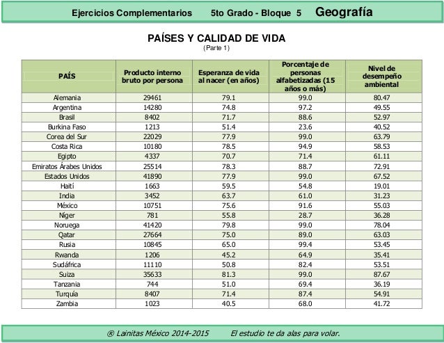 5to grado bloque 5 - ejercicios complementarios