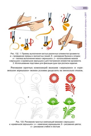 101
ТехнологияотделкиизделийизфанерыиДВП
а
б
г
1 2
в
Рис. 132. 1. Приемы выполнения кистью различных элементов орнамента:
а – проведение прямых и волнистых линий; б – рисование бусинок и ягодок;
в – техника выполнения мазка «зернышко»; г – использование мазков
«зернышко» («кривенькое зернышко») для построения элементов орнамента.
2. Использование подставки для фиксации руки при росписи изделия.
Рисование простых композиций мазками «зернышко» и «кри-
венькое зернышко» можно условно разделить на несколько этапов.
а вб
Рис. 133. Рисование простых композиций мазками «зернышко»
и «кривенькое зернышко»: а – намечание карандашом; б – рисование цветка;
в – рисование стебля и листьев
 