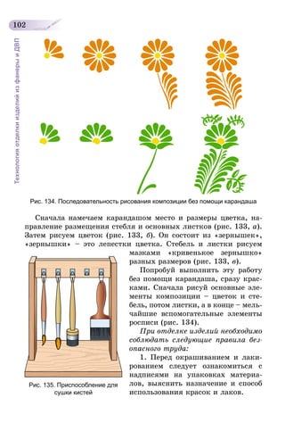 102
ТехнологияотделкиизделийизфанерыиДВП
Рис. 134. Последовательность рисования композиции без помощи карандаша
Сначала намечаем карандашом место и размеры цветка, на-
правление размещения стебля и основных листков (рис. 133, а).
Затем рисуем цветок (рис. 133, б). Он состоит из «зернышек»,
«зернышки» – это лепестки цветка. Стебель и листки рисуем
мазками «кривенькое зернышко»
разных размеров (рис. 133, в).
Попробуй выполнить эту работу
без помощи карандаша, сразу крас­
ками. Сначала рисуй основные эле-
менты композиции – цветок и сте-
бель, потом листки, а в конце – мель-
чайшие вспомогательные элементы
росписи (рис. 134).
При отделке изделий необходимо
соблюдать следующие правила без­
опасного труда:
1. Перед окрашиванием и лаки-
рованием следует ознакомиться с
надписями на упаковках материа-
лов, выяснить назначение и способ
использования красок и лаков.
Рис. 135. Приспособление для
сушки кистей
 