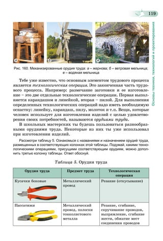 119
Основытехники,технологийипроектирования
a б в
Рис. 160. Механизированные орудия труда: а – жернова; б – ветровая мельница;
в – водяная мельница
Тебе уже известно, что основным элементом трудового процесса
является технологическая операция. Это законченная часть трудо-
вого процесса. Например: размечание заготовки и ее изготовле-
ние – это две отдельные технологические операции. Первая выпол-
няется карандашом и линейкой, вторая – пилой. Для выполнения
определенных технологических операций надо иметь необходимую
оснастку: линейку, карандаш, пилу, молоток и т.п. Вещи, которые
человек использует для изготовления изделий с целью удовлетво-
рения своих потребностей, называются орудиями труда.
В школьных мастерских ты будешь пользоваться разнообраз-
ными орудиями труда. Некоторые из них ты уже использовал
при изготовлении изделий.
Рассмотри таблицу 5. Ознакомься с названиями и назначением орудий труда,
размещенных в соответствующих колонках этой таблицы. Подумай, какими техно-
логическими операциями, присущими соответствующим орудиям, можно допол­
нить третью колонку таблицы. Ответ обоснуй.
Таблица 5. Орудия труда
Орудия труда Предмет труда Технологическая
операция
Кусачки боковые Металлический
провод
Резание (откусывание)
Пассатижи Металлический
провод, полоски
тонколистового
металла
Резание, сгибание,
скручивание проводов,
выпрям­ление, сгибание
жести, обжатие мест
соеди­нения проводов
 