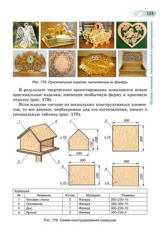 131
Основытехники,технологийипроектирования
Рис. 178. Оригинальные изделия, выпиленные из фанеры
В результате творческого проектирования появляются новые
оригинальные изделия, имеющие необычную форму и красивую
отделку (рис. 178).
Если изделие состоит из нескольких конструктивных элемен-
тов, то все данные, необходимые для его изготовления, вносят в
специальную таблицу (рис. 179).
Кормушка
№ Название К-ство Материал Размеры
1 Боковая стенка 2 Фанера 250×230×10
2 Основание 1 Фанера 300×300×10
3 Дно 1 Фанера 300×230×10
4 Крыша 2 Фанера 300×230×4
Рис. 179. Схема конструирования кормушки
 