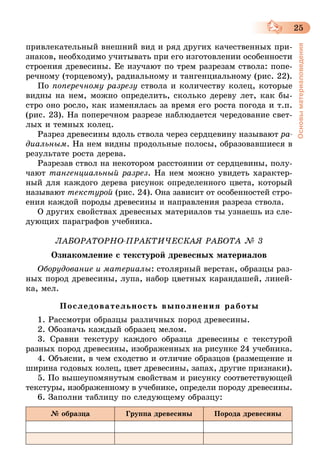 25
Основыматериаловедения
привлекательный в­нешний вид и ряд других качественных при-
знаков, необходимо учитывать при его изготовлении особенности
строения древесины. Ее изучают по трем раз­резам ствола: попе-
речному (торцевому), радиальному и тангенциальному (рис. 22).
По поперечному разрезу ствола и количеству колец, которые
вид­ны на нем, можно определить, сколько дереву лет, как бы-
стро оно росло, как изменялась за время его роста погода и т.п.
(рис. 23). На поперечном разрезе наблюдается чередование свет-
лых и темных колец.
Разрез древесины вдоль ствола через сердцевину называют ра­
диальным. На нем видны продольные полосы, образовавшиеся в
результате роста дерева.
Разрезав ствол на некотором расстоянии от сердцевины, полу-
чают тангенциальный разрез. На нем можно увидеть характер-
ный для каждого дерева рисунок определенного цвета, который
называют текстурой (рис. 24). Она зависит от особенностей стро-
ения каждой породы древесины и направления разреза ствола.
О других свойствах древесных материалов ты узнаешь из сле-
дующих параграфов учебника.
ЛАБОРАТОРНО-ПРАКТИЧЕСКАЯ РАБОТА № 3
Ознакомление с текстурой древесных материалов
Оборудование и материалы: столярный верстак, образцы раз-
ных пород древесины, лупа, набор цветных карандашей, линей-
ка, мел.
Последовательность выполнения работы
1. Рассмотри образцы различных пород древесины.
2. Обозначь каждый образец мелом.
3. Сравни текстуру каждого образца древесины с текстурой
разных пород древесины, изображенных на рисунке 24 учебника.
4. Объясни, в чем сходство и отличие образцов (размещение и
ширина годовых колец, цвет древесины, запах, другие признаки).
5. По вышеупомянутым свойствам и рисунку соответствующей
текстуры, изображенному в учебнике, определи породу древесины.
6. Заполни таблицу по следующему образцу:
№ образца Группа древесины Порода древесины
 