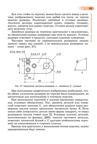39
Основыматериаловедения
Для того чтобы по чертежу можно было сделать вывод о вели-
чине изображенного изделия или любой его части, на чертеж
наносят размеры. Различают линейные и угловые размеры.
Линейные размеры характеризуют длину, ширину, толщину,
высоту, диаметр или радиус изделия. Угловой размер характери-
зует величину угла.
Линейные размеры на чертежах проставляют в миллиметрах,
но обозначения единиц измерения при этом не наносят. Угловые
размеры отмечают в градусах, указывая единицы измерения.
Числовое значение на горизонтальных размерных линиях
наносят сверху над линией, а на вертикальных размерных ли­
ниях – слева (рис. 37).
Рис. 37. Нанесение числовых размеров: а – линейных; б – угловых
При выполнении графического изображения необходимо, что-
бы общее количество размеров на чертеже было наименьшим, но
достаточным для изготовления и контроля изделия.
При выполнении чертежей и эскизов применяют определен-
ные условные обозначения. Так, диаметр деталей или отвер-
стий помечают значком ∅, для обозначения радиуса перед раз-
мерным числом пишут прописную латинскую букву R. Если
какая-либо поверхность детали имеет форму квадрата, то перед
размерным числом ставят знак . Толщину плоских деталей,
изготовленных из фанеры, ДВП, тонкого листового металла,
помечают латинской буквой s. С другими особенностями черте-
жей ты ознакомишься в старших классах.
Прежде чем приступать к выполнению эскиза изделия, нужно
придерживаться двух этапов.
a
б
 